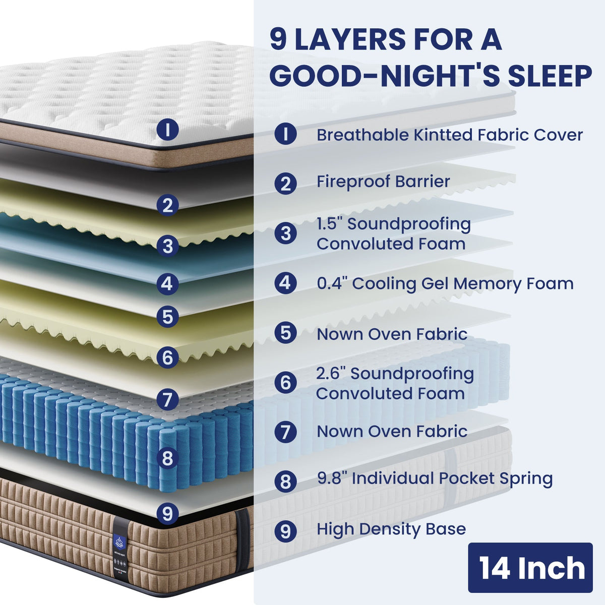 14 Inch King Mattress - Hotel-Collection Hybrid Mattress