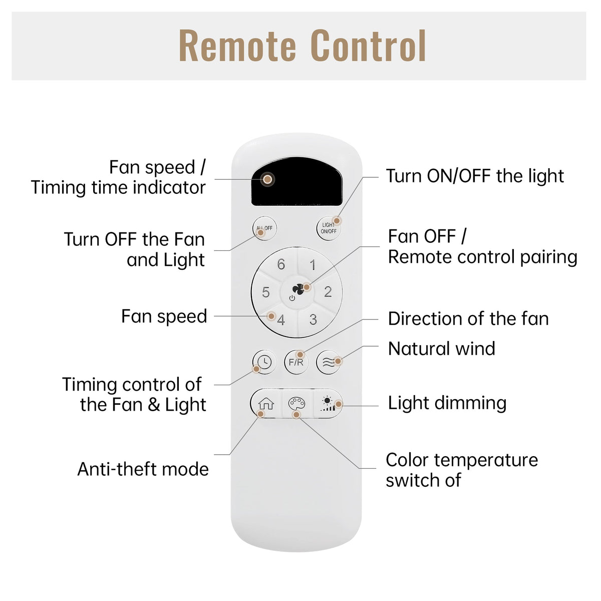 56 Inch Modern Design Flush Mount Ceiling Fan with Light and Remote Control