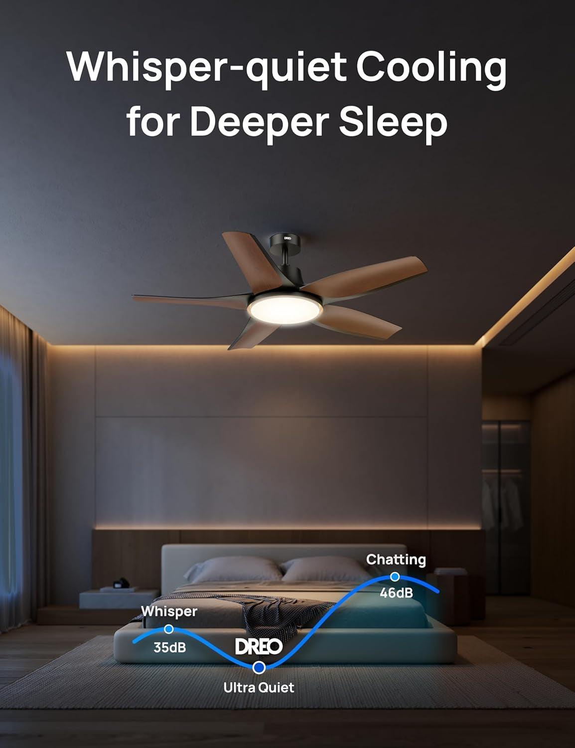 52 Inch Low Profile Smart Ceiling Fan Alexa RGB Lighting