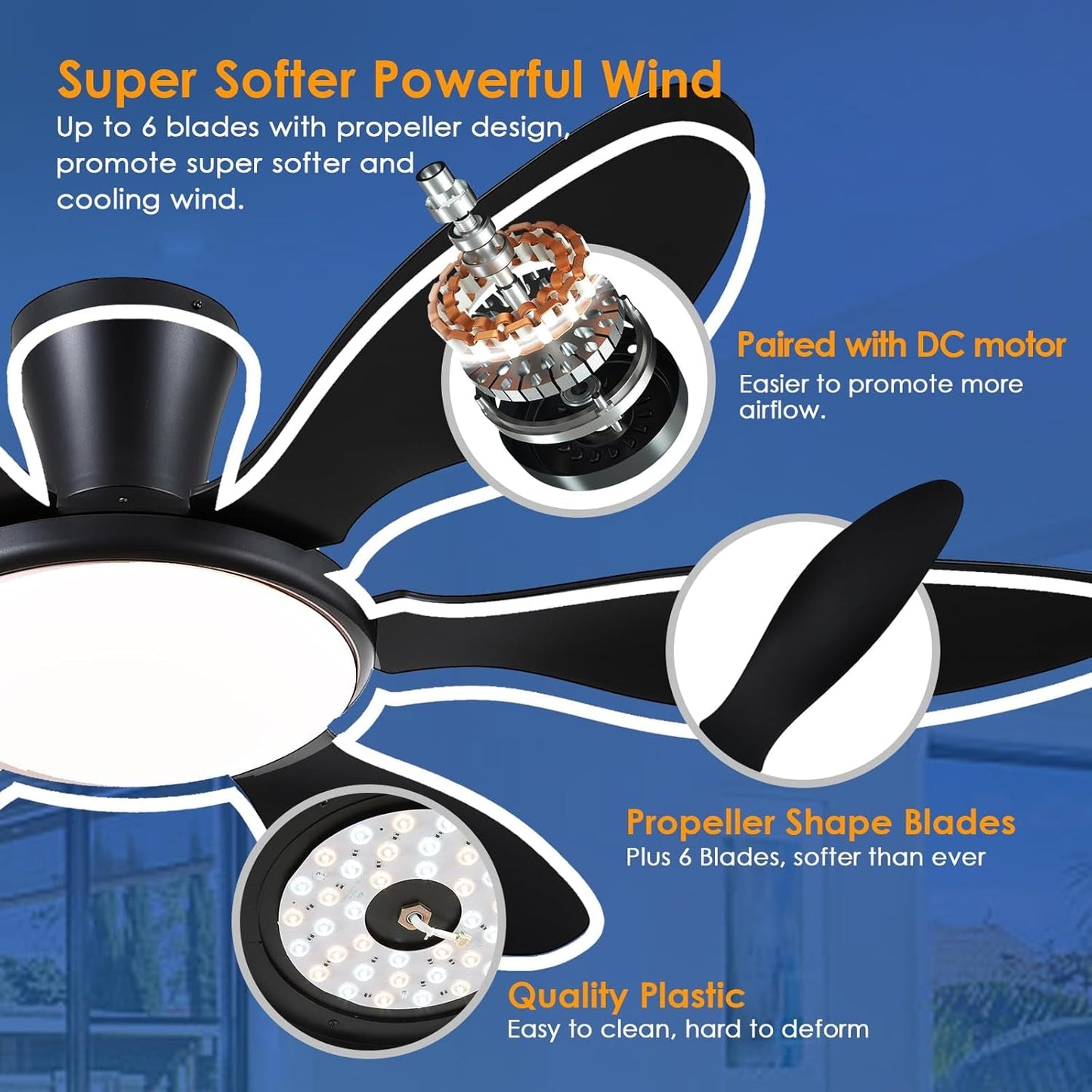 51 Inch Black Ceiling Fan With Light And Remote Control