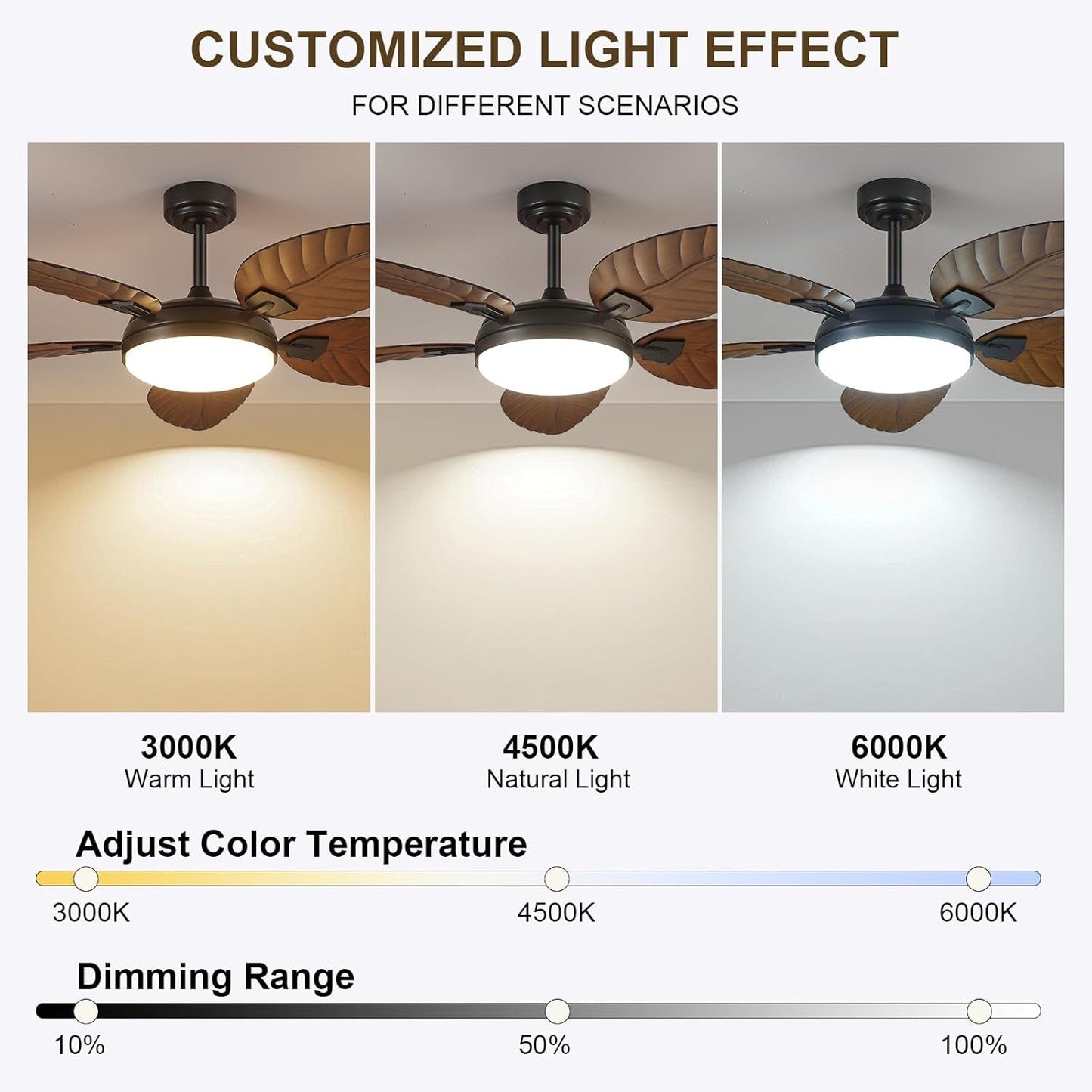 52 Inch Outdoor Palm Leaf Ceiling Fan With Dimmable LED