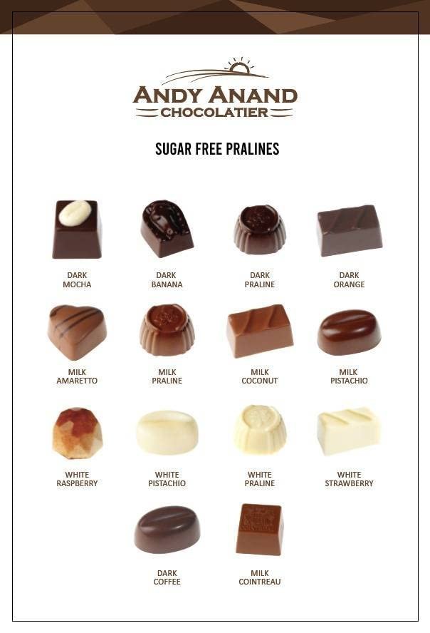 Andy Anand Chocolatier sugar-free pralines with various flavors on a white background.