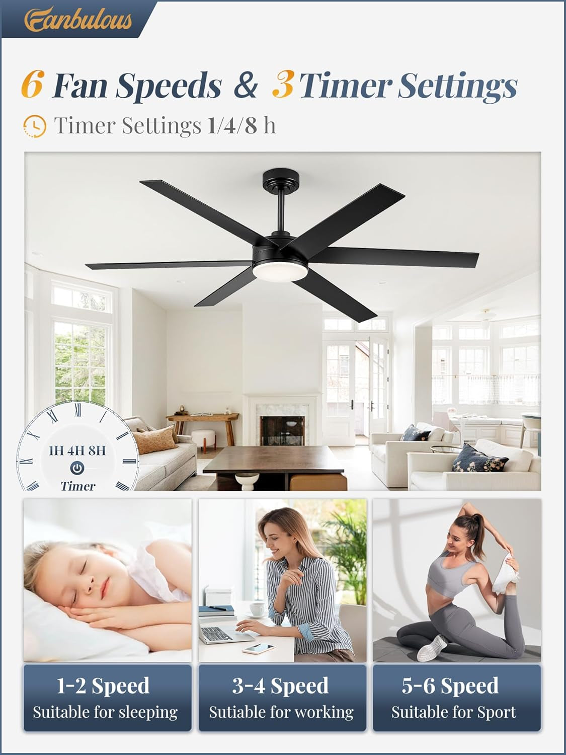 60 Inch Black Ceiling Fan With Lights Remote DC Motor showcasing 6 fan speeds and 3 timer settings in a stylish living room.