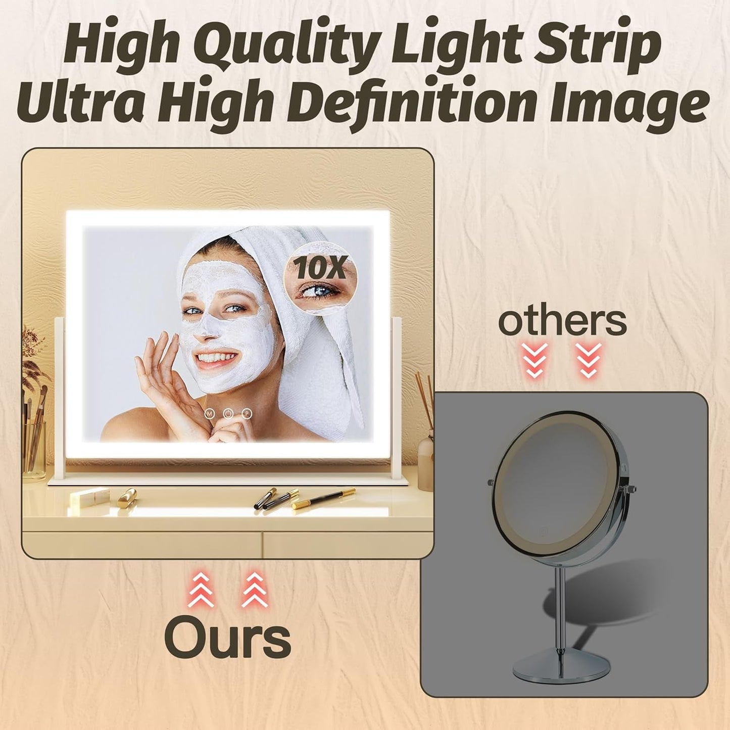 13x17 Makeup Vanity Mirror With Lights Dimmable Touch Screen