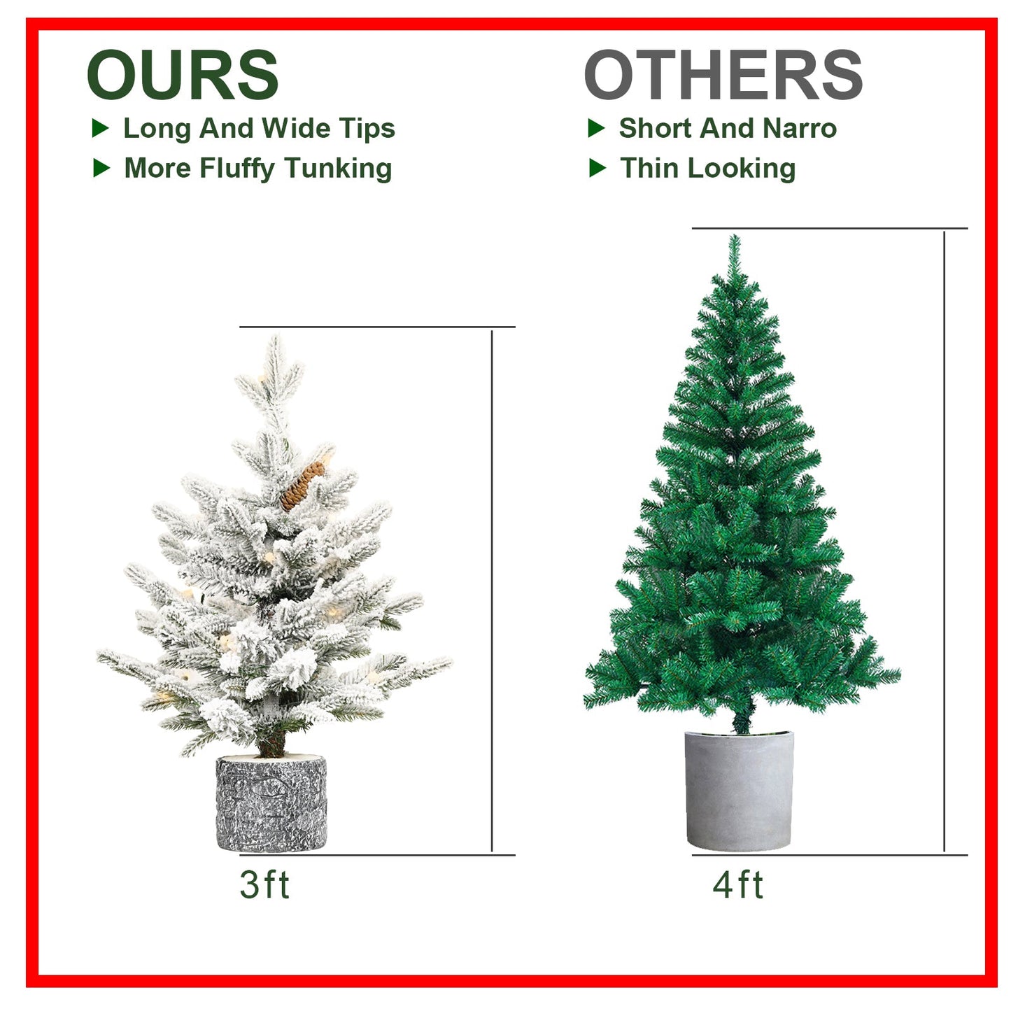 2FT Flocked Christmas Tree with Pot Base, 30 Warm