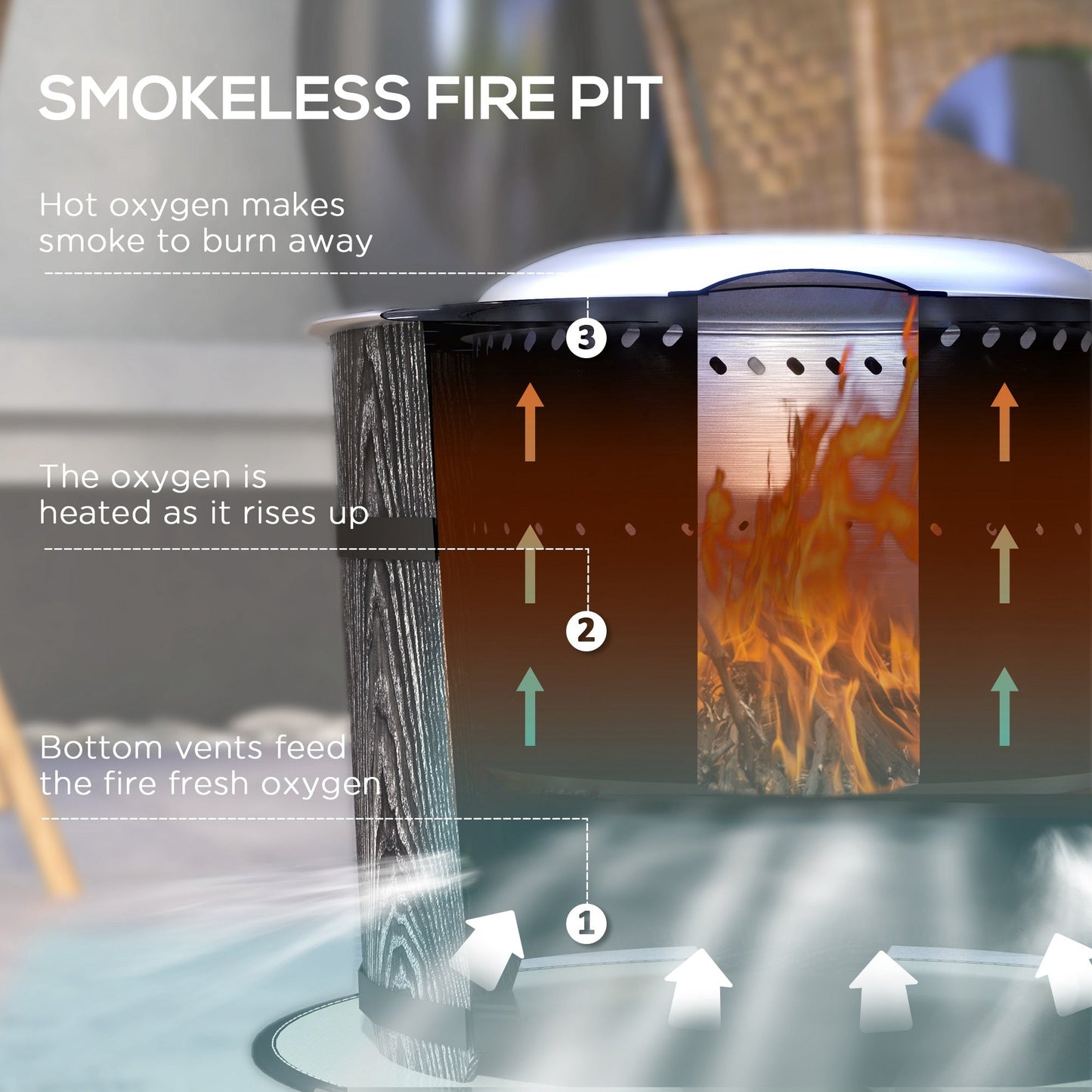 Smokeless Fire Pit with Fireproof Mat, 20' Barrel Style Portable Wood Burning Firepit