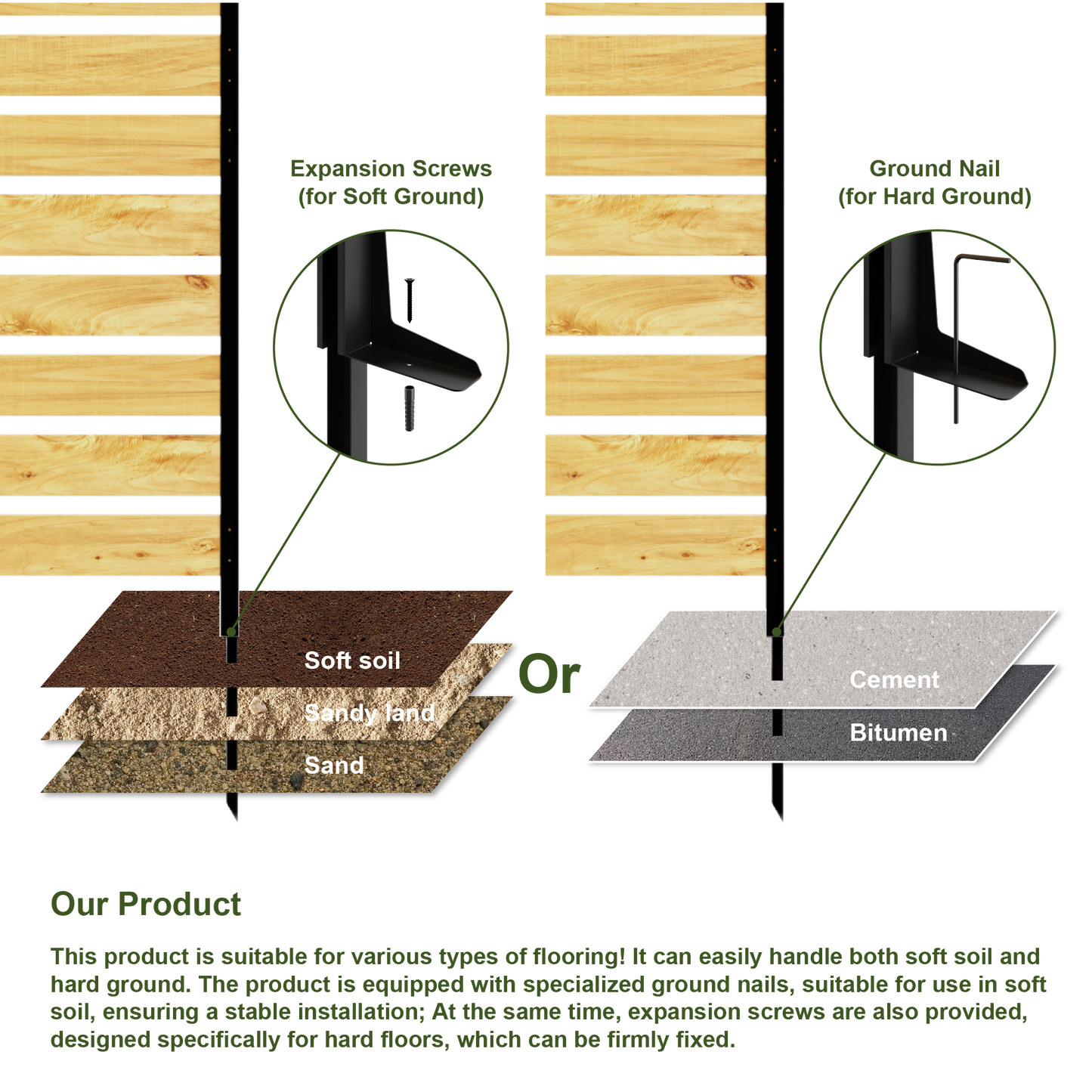 Goodyo Cedar Wood Privacy Screen
