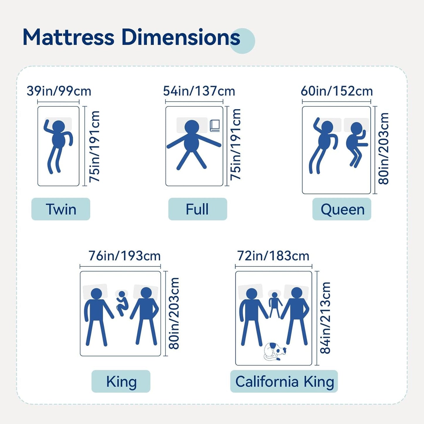 Memory Foam Mattress 12Inch Ultra Soft White Comfort