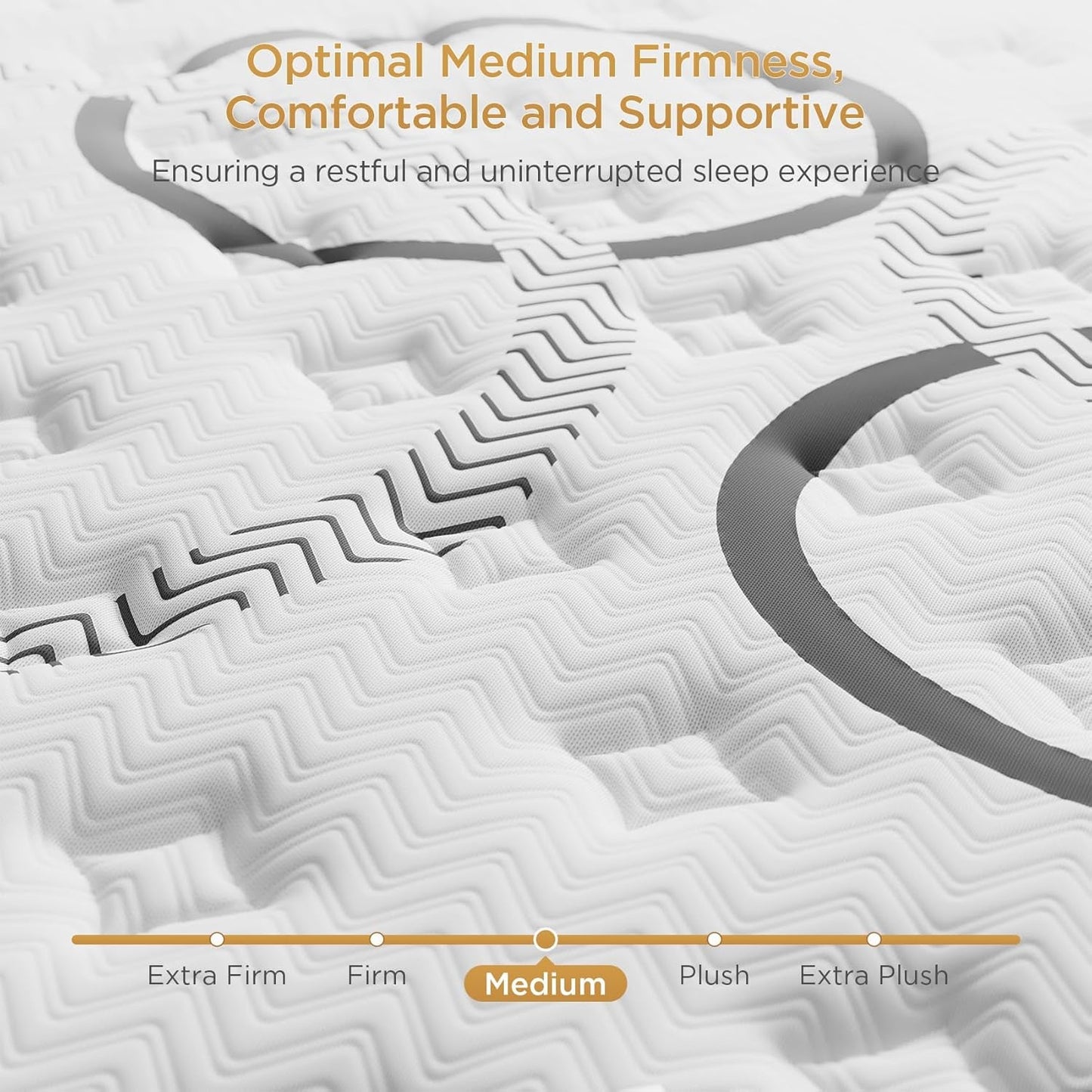 Queen 14Inch Hybrid Memory Foam Mattress UltraComfort