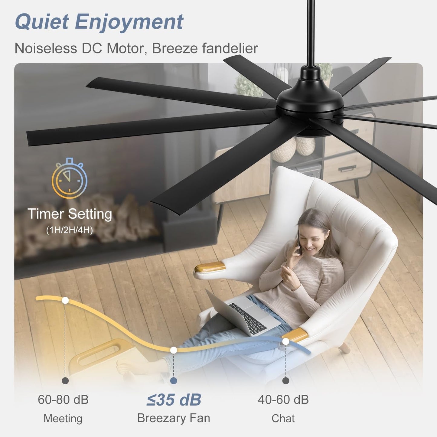 65 Inch Matte Black Ceiling Fan With Remote Quiet DC Motor