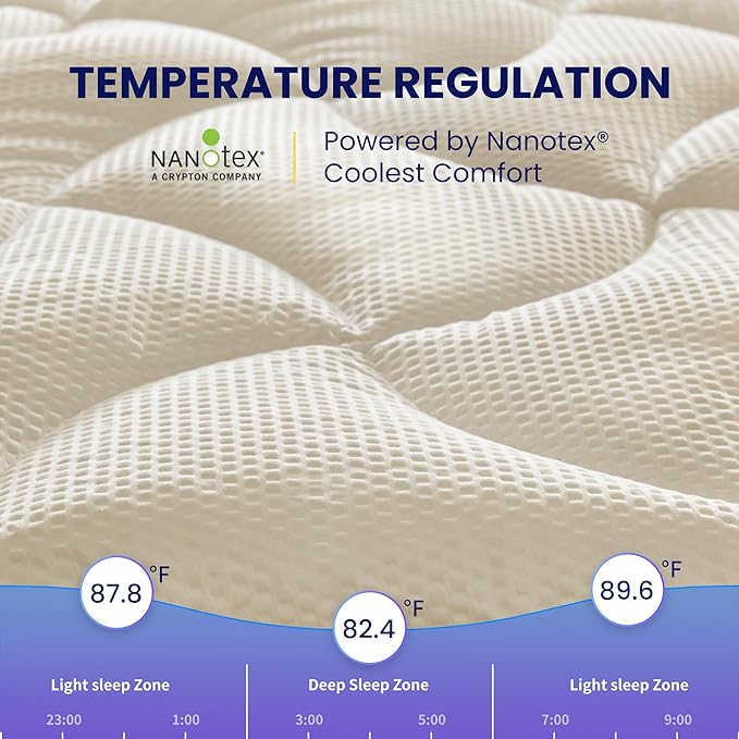 Premium Zoned Cooling Mattress Pad - Beige