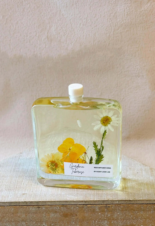 Botanical Reed Diffuser 4 OZ | Unique Gift Idea & Home Decor