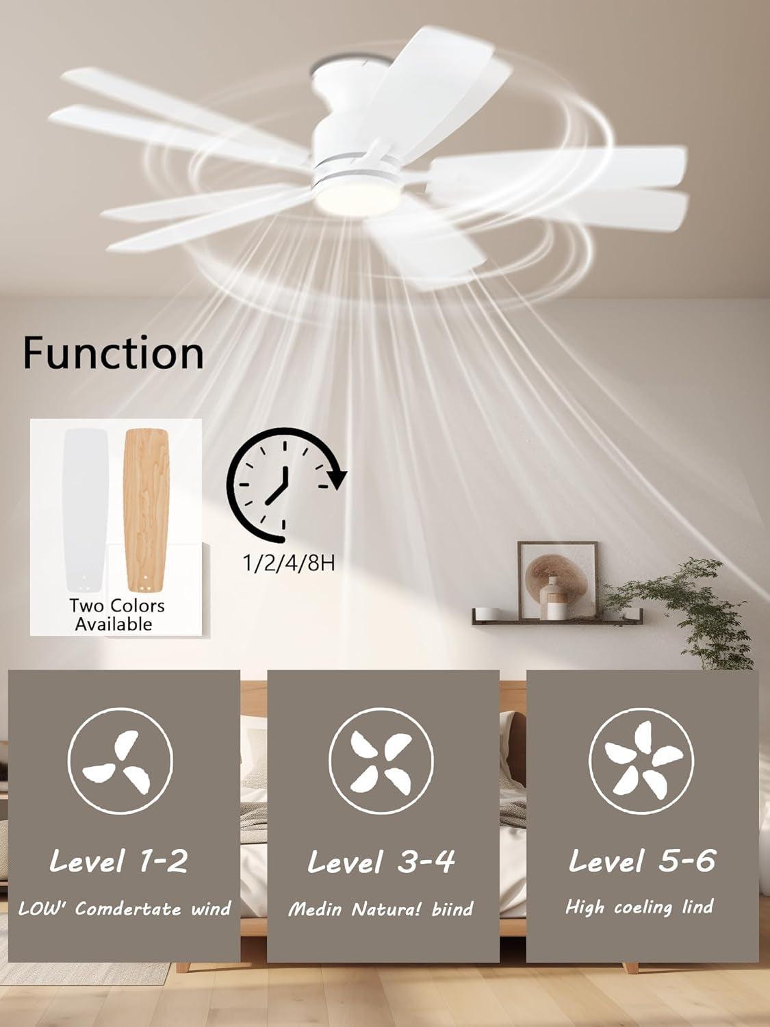52 Inch Flush Mount Ceiling Fan Remote App Control