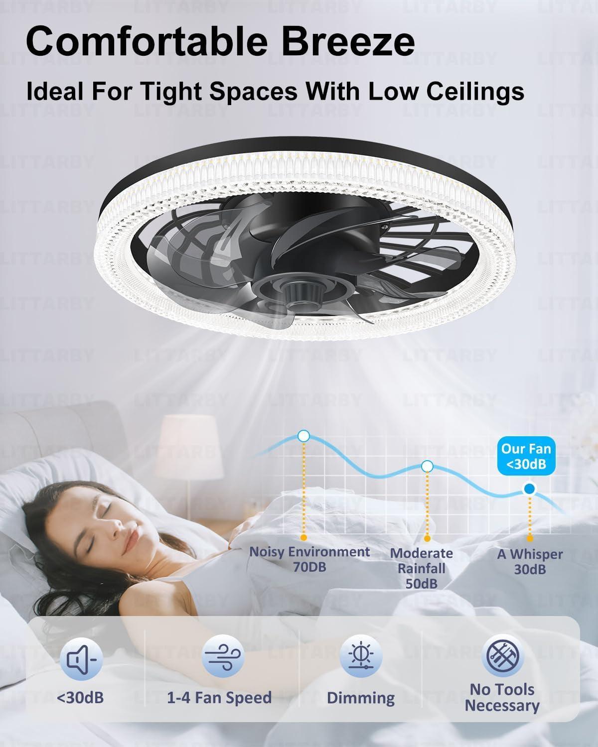 Black Ceiling Fan With Lights Remote Dimmable 3000K to 6500K Flush Mount