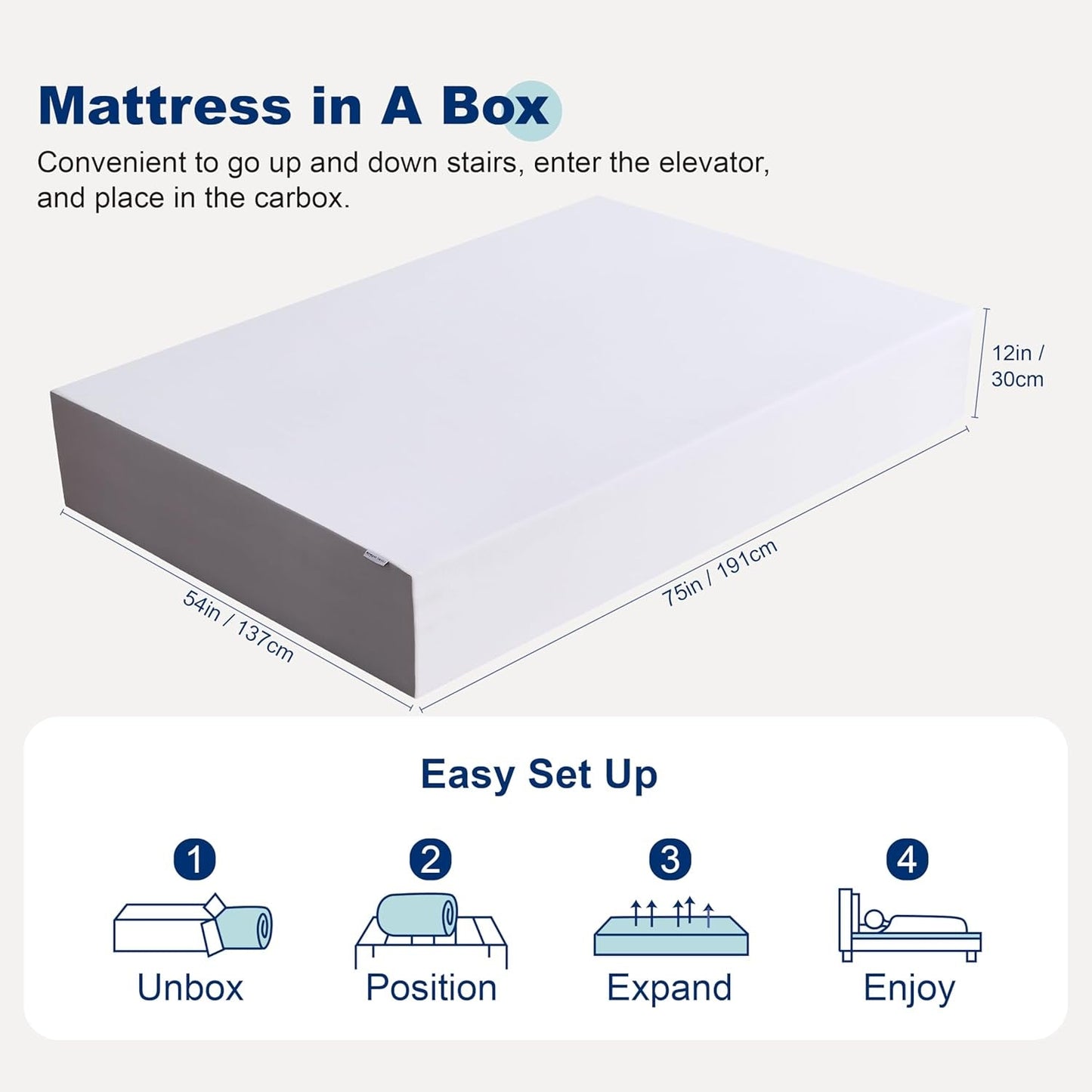 Memory Foam Mattress 12Inch Ultra Soft White Comfort