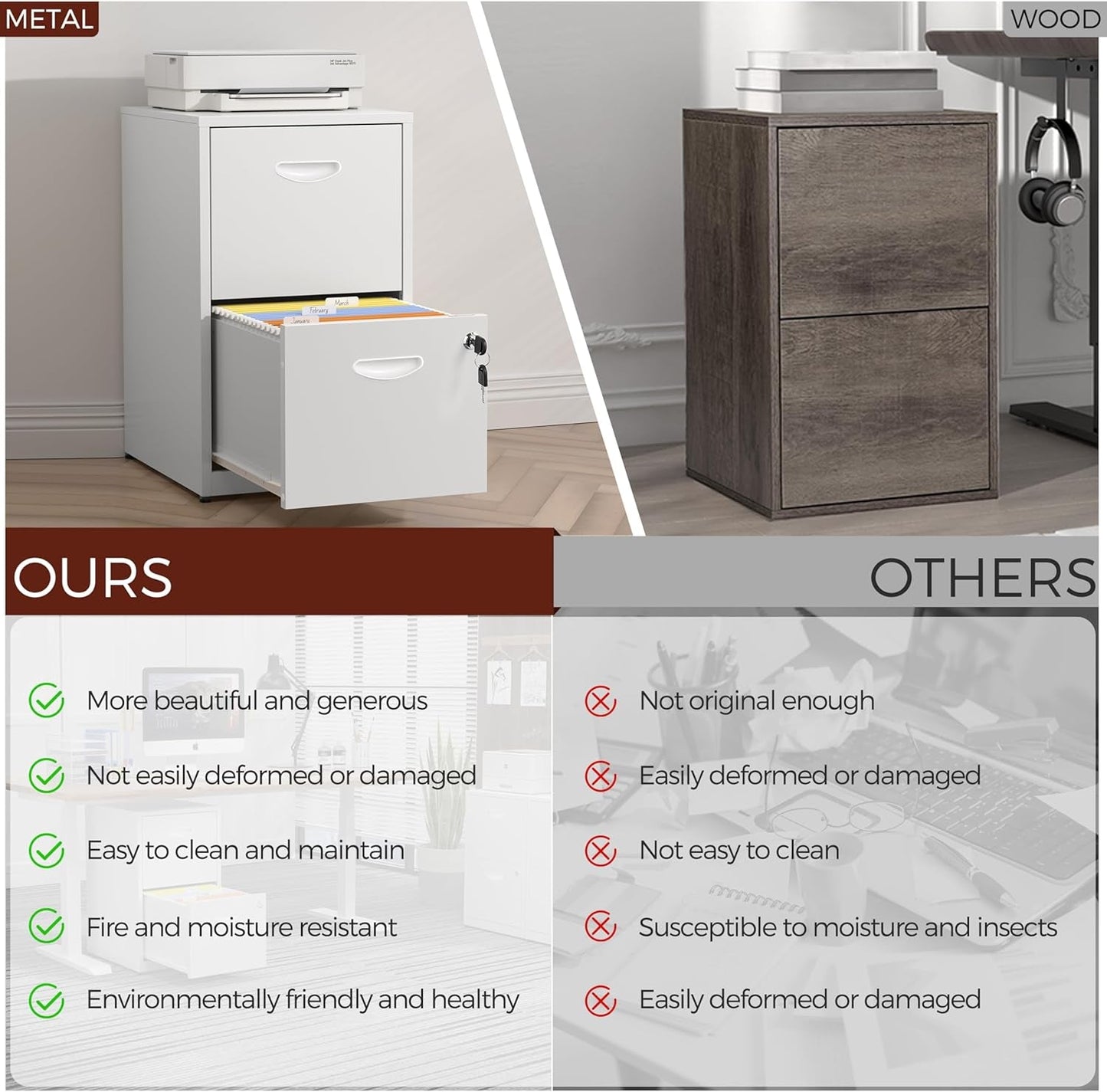 White Metal Two Drawer Locking File Cabinet For Hanging Files Fits Letter And A4