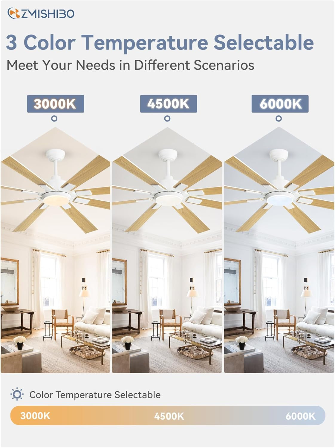 3 Color Temperature Selectable 72 Inch White Ceiling Fan With Lights And Remote DC Motor showcased in three light scenarios.