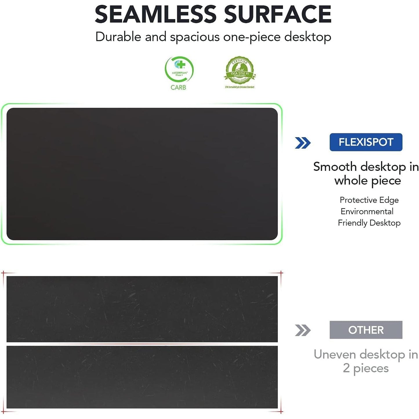 Electric Standing Desk With Memory Controller 55x28 Inches