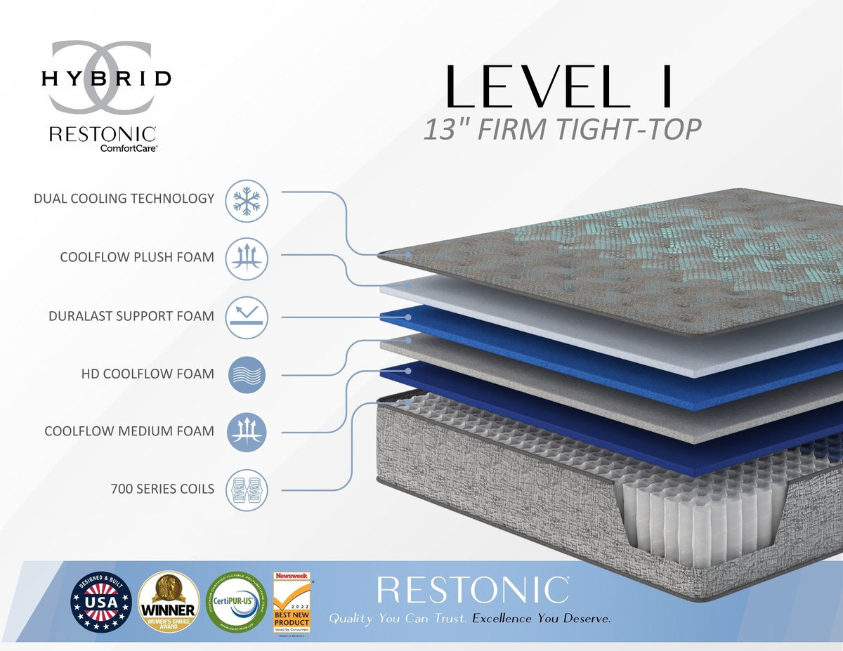 Restonic Comfort Care 13" Hybrid Mattress - King