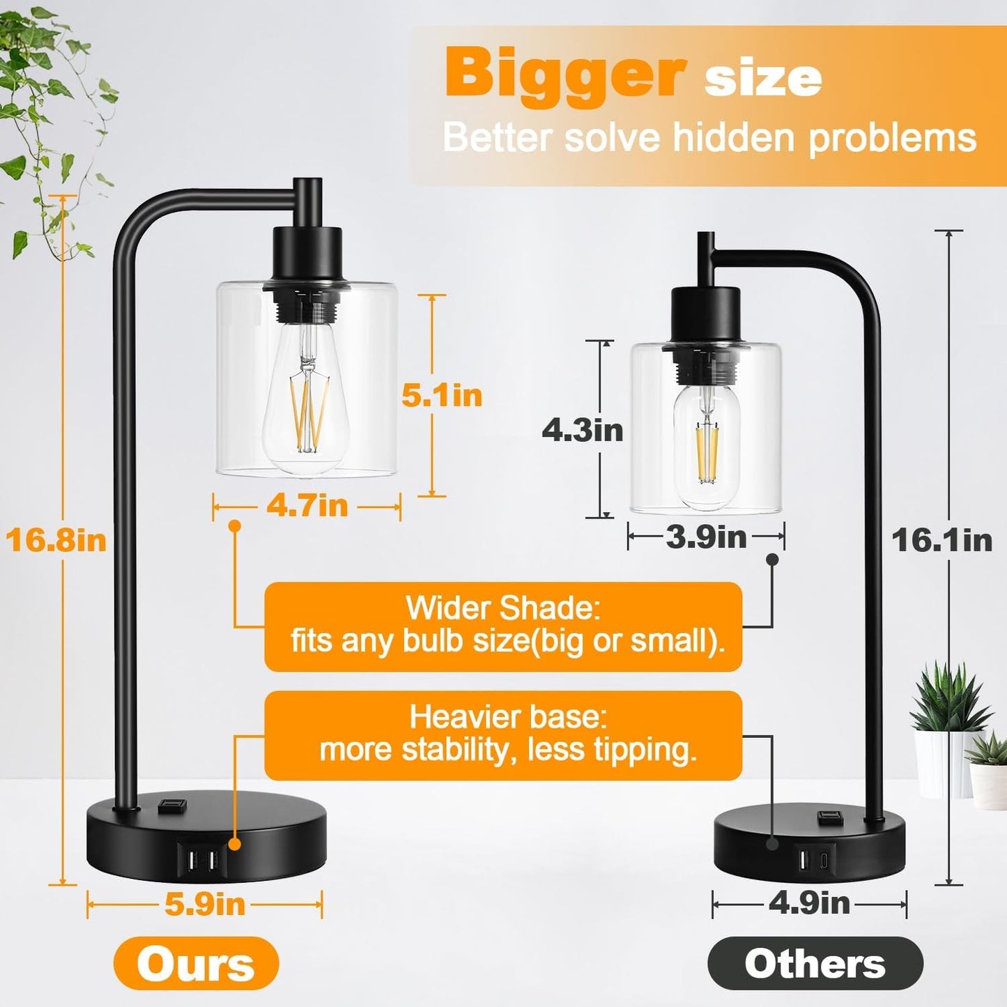 Black Industrial Touch Control Table Lamps With USB Ports