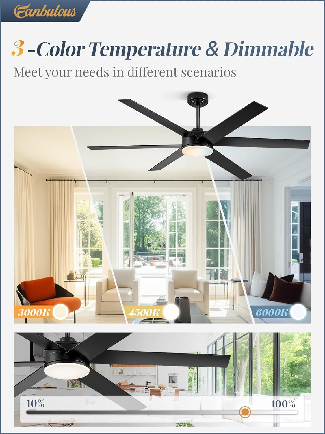 60 Inch Black Ceiling Fan With Lights Remote DC Motor showing 3-color temperature options in different home settings.