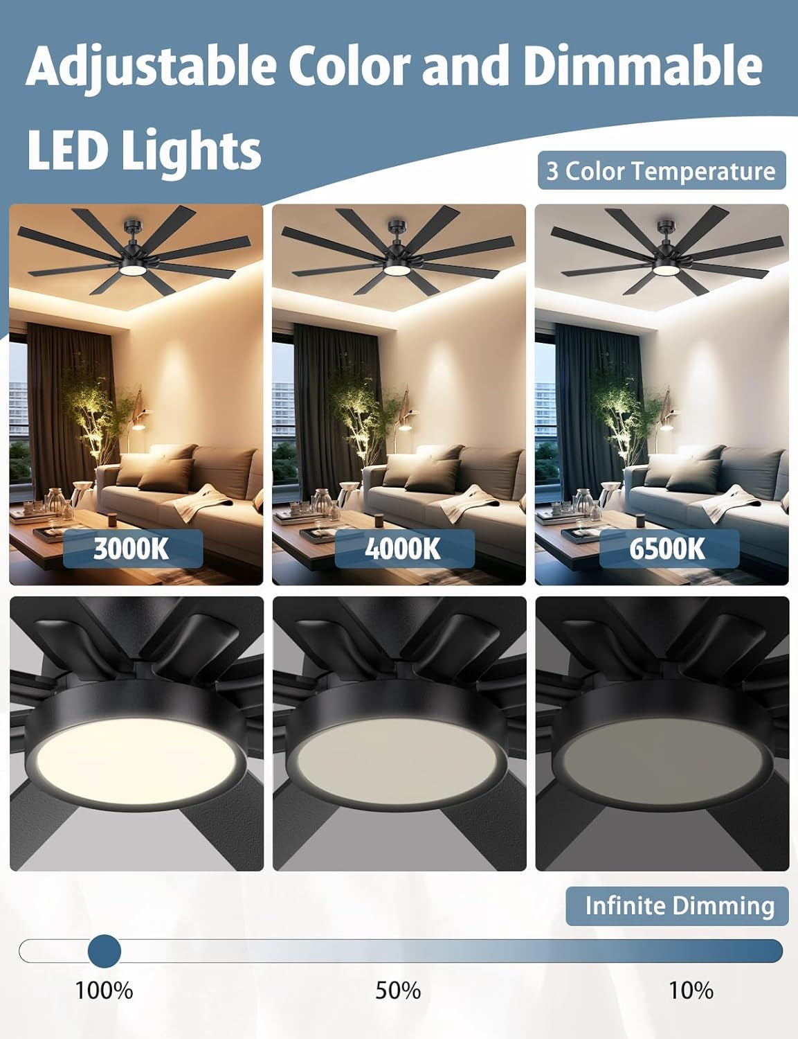 Adjustable color and dimmable LED lights for 62 Inch Ceiling Fan With Remote Matte Black Wood Finish with three color temperatures.