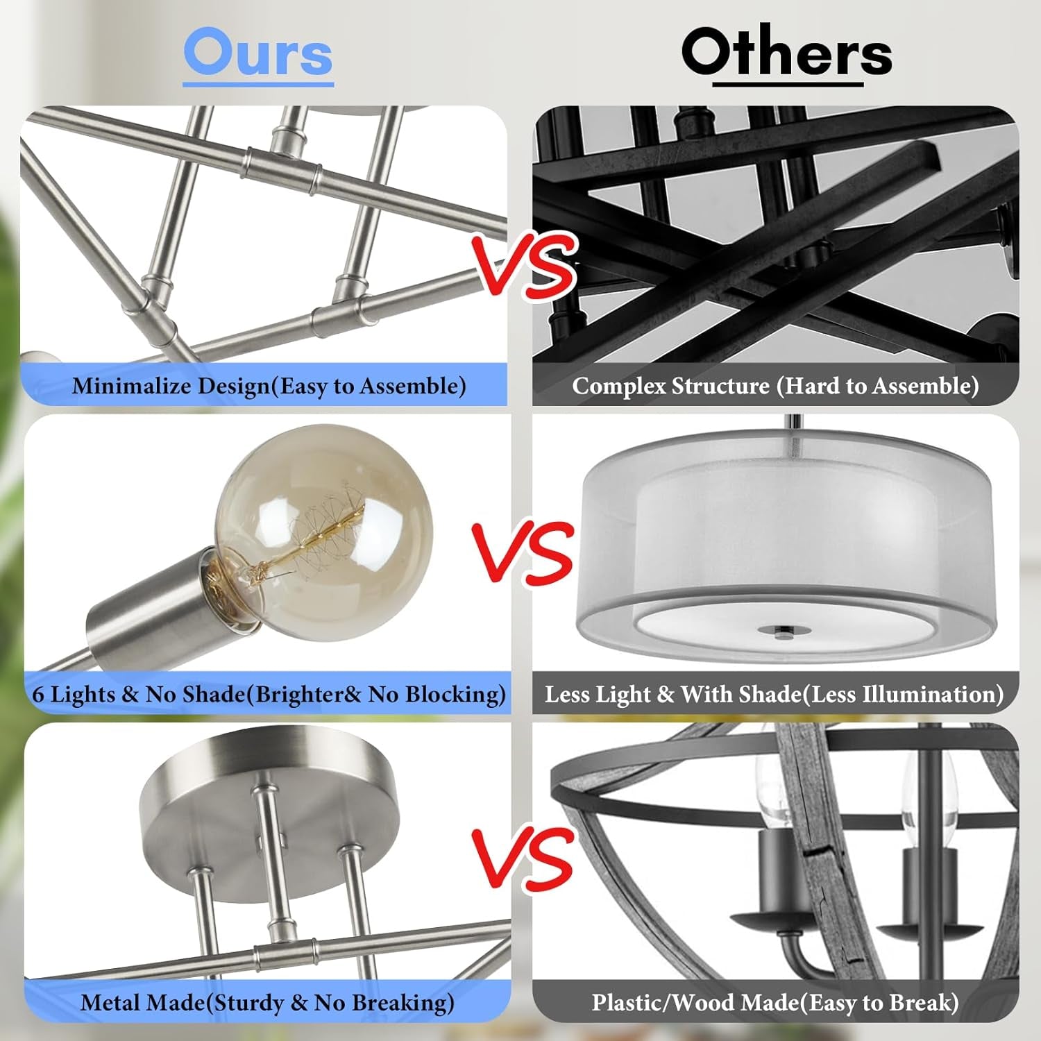 Comparison of Six Light Sputnik Chandelier Brushed Nickel Fixture features against others: design, lighting, and material.