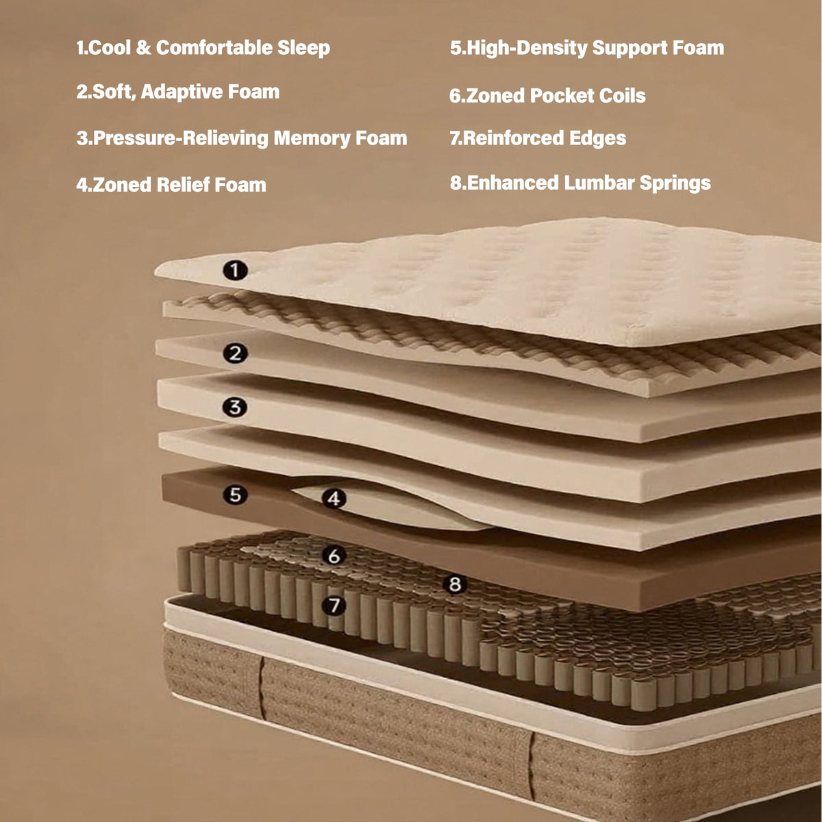 12 Inch Hybrid Queen Mattress in a Box