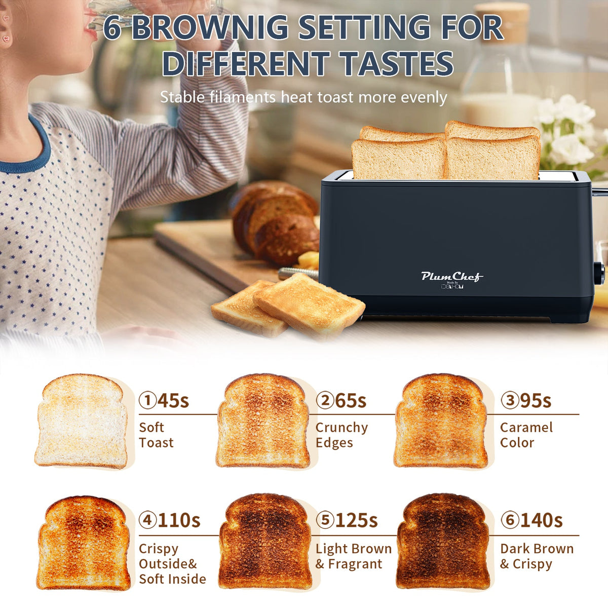 4-Slice Toaster with Warming Rack