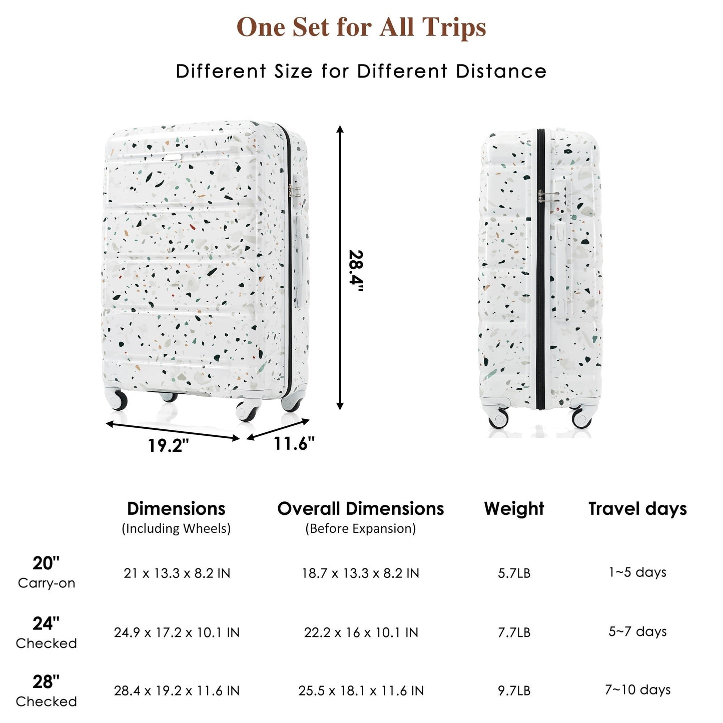 Luggage Set of 3 with USB Port and Spinner Wheels