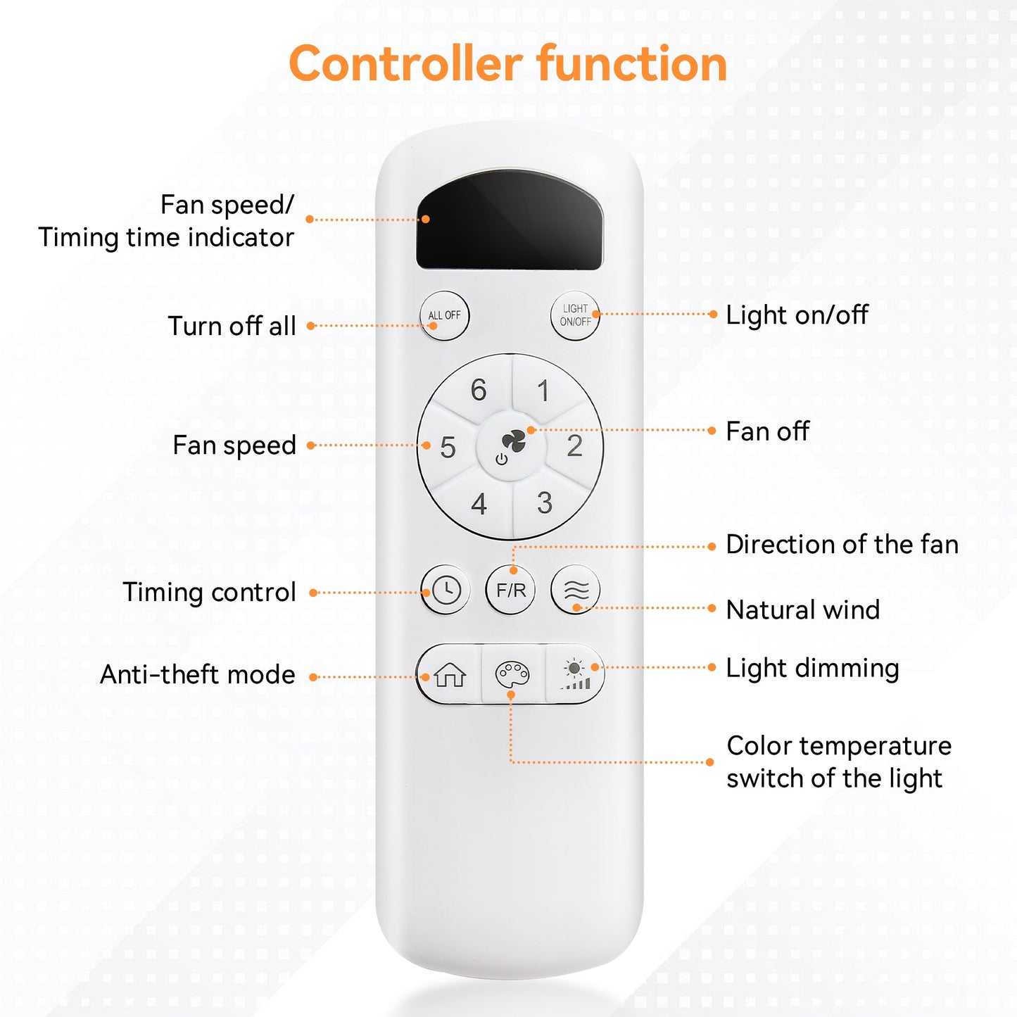 42 Inch Flush Mount Ceiling Fan with LED Light 22W and Remote Control