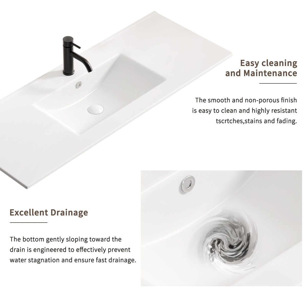 Ceramic Bathroom Sink – Thin Edge Vanity Basin