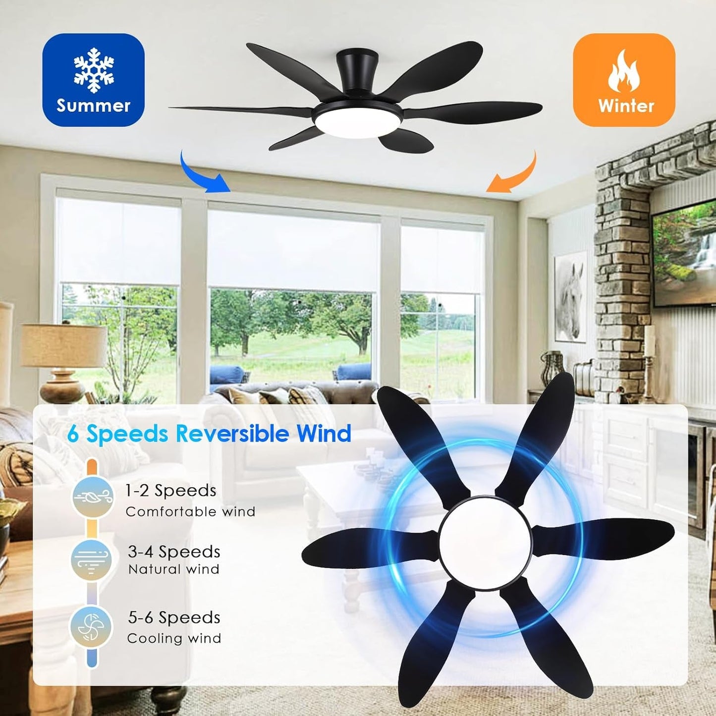 51 Inch Black Ceiling Fan With Light And Remote Control