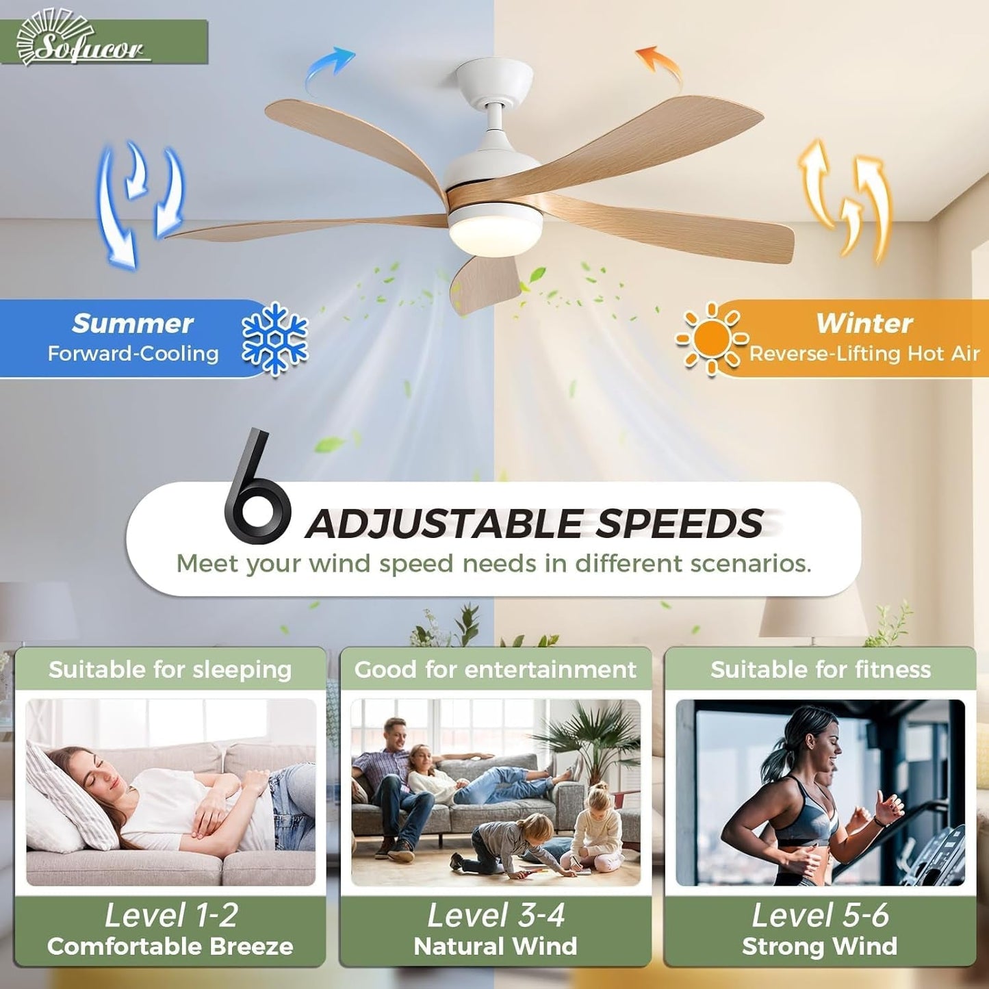 52 Inch Outdoor Ceiling Fan With Dimmable LED Light Remote