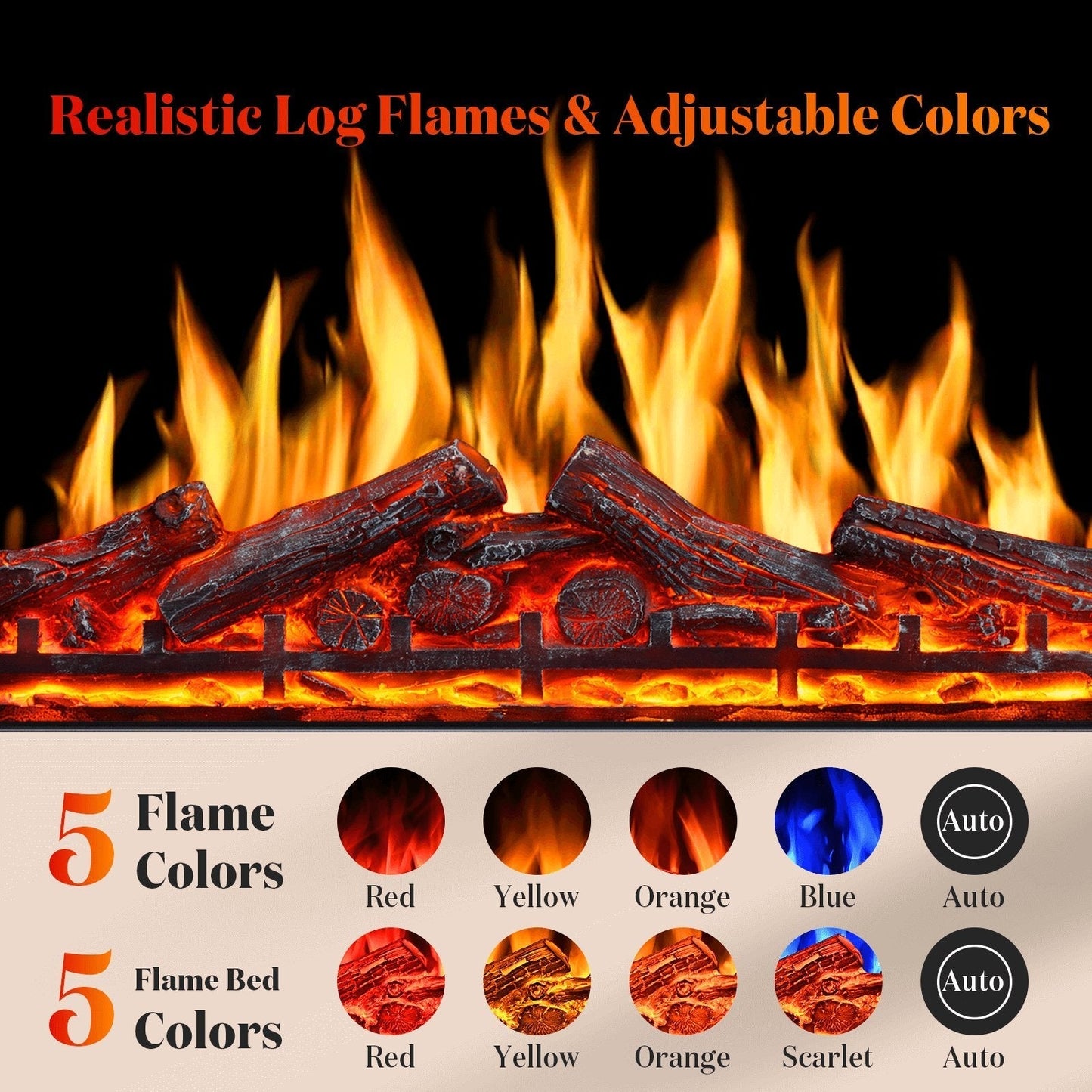 Electric Fireplace Insert Adjuatble Flame Colors 936A,939A,936BXB,939BXB