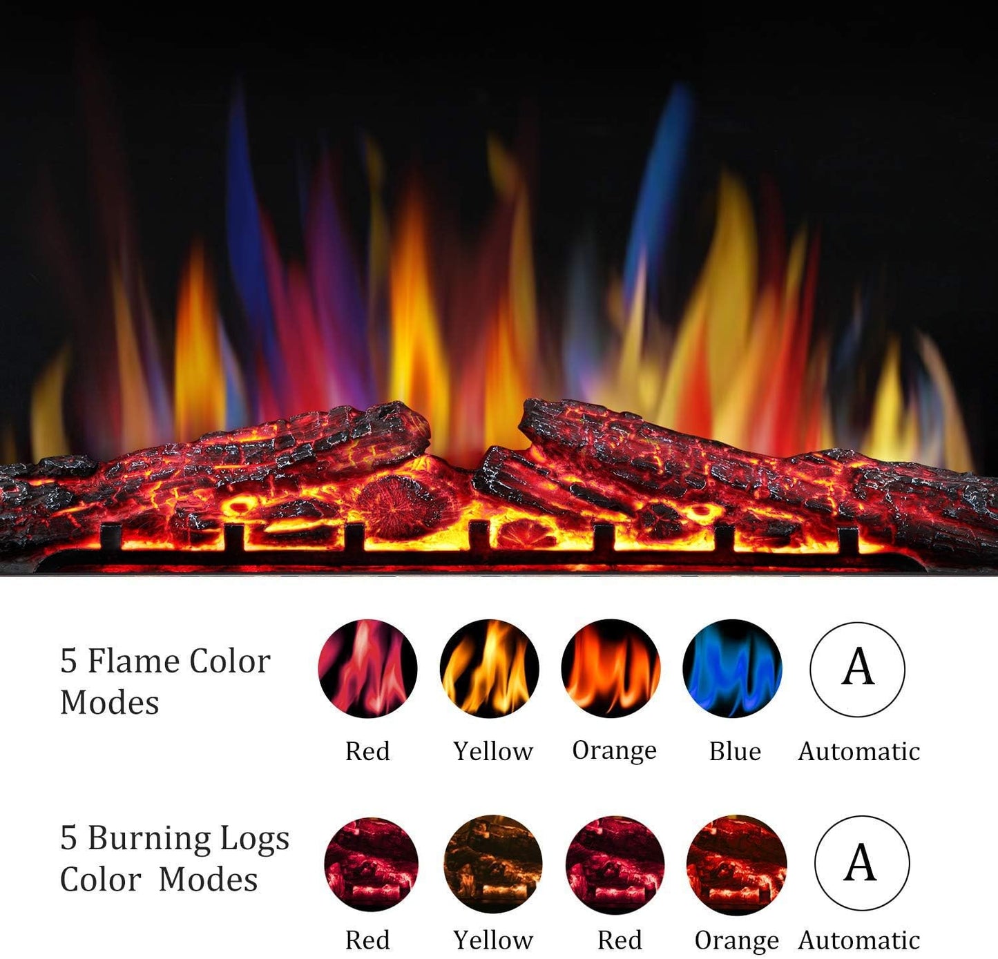 Electric Fireplace Insert Adjuatble Flame Colors 936A,939A,936BXB,939BXB