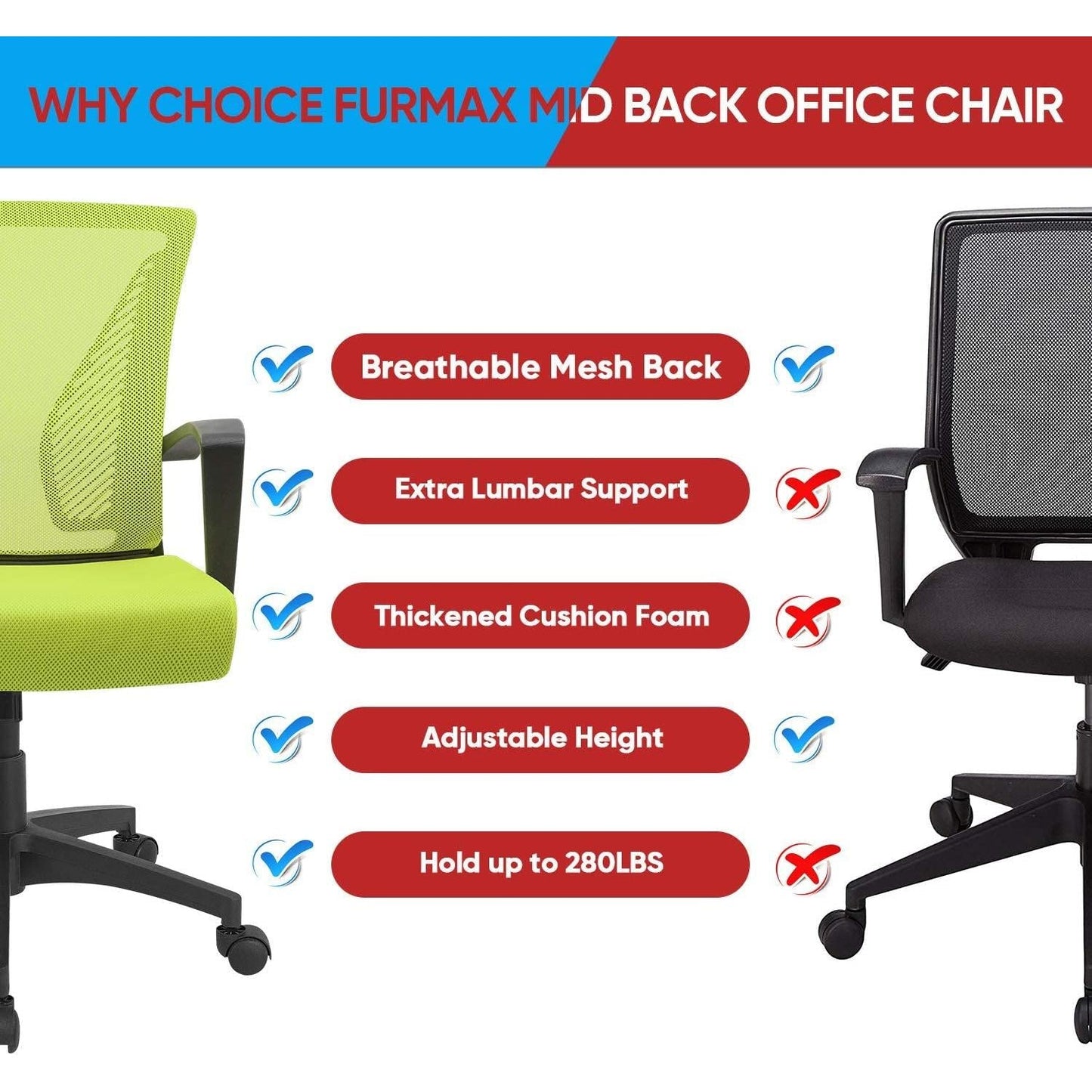 Cyan Ergonomic Office Chair Armrests And Lumbar Support
