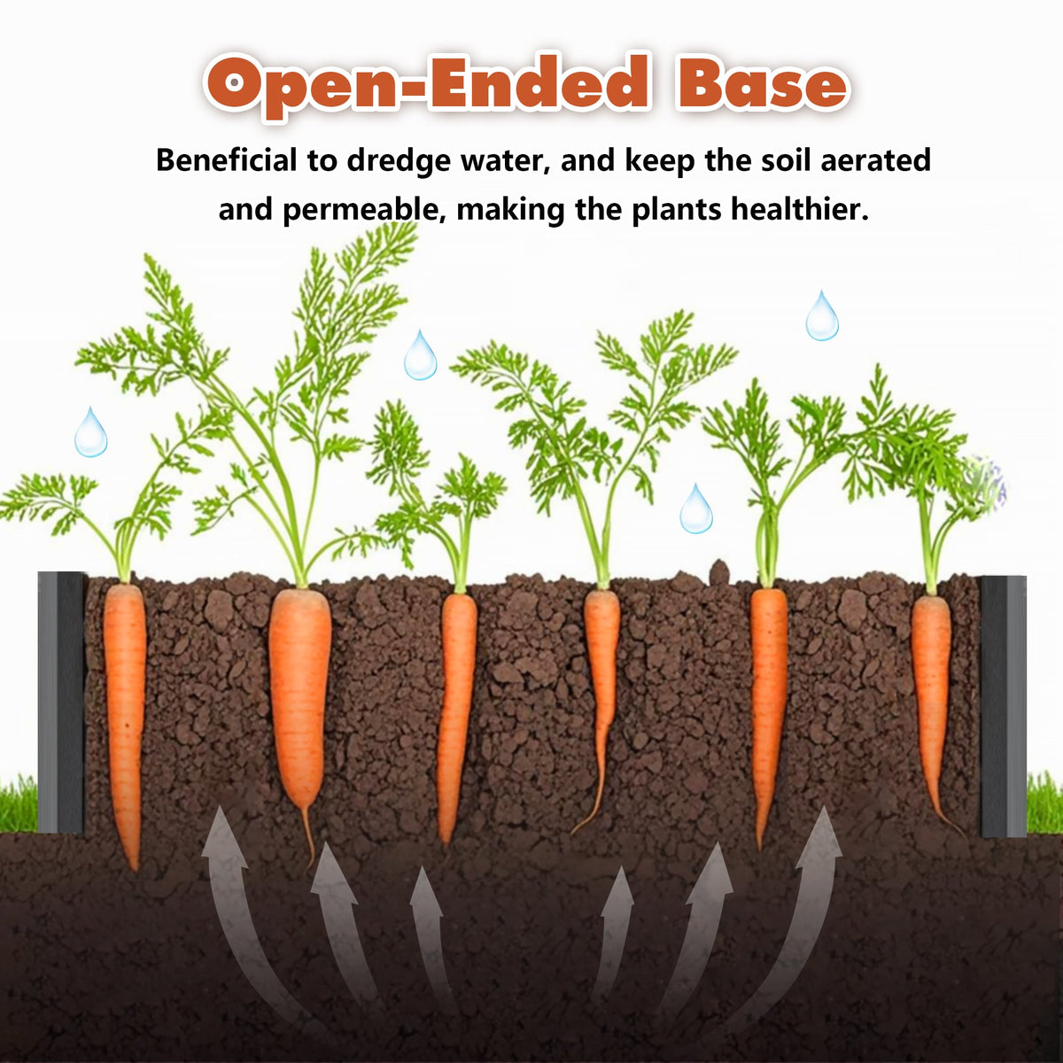 Metal Raised Garden Bed Outdoor Planter Box