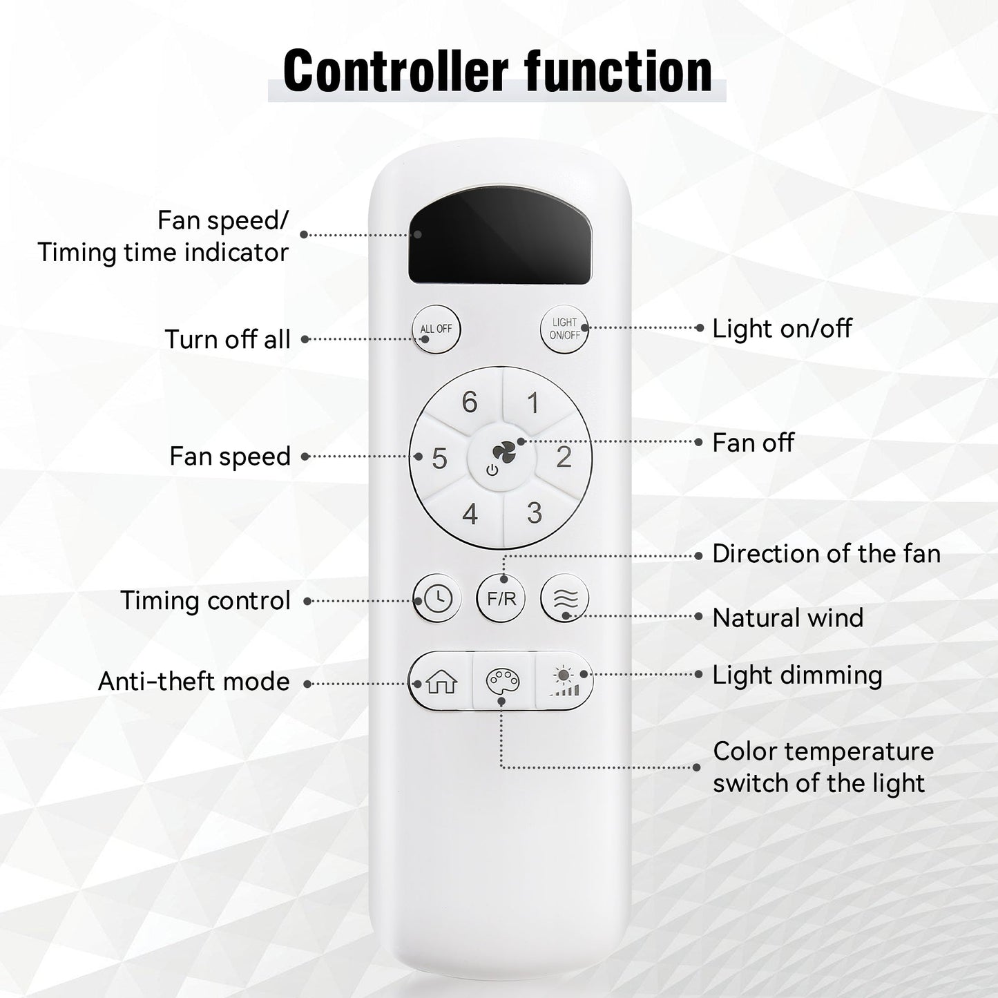 52 Inch Modern Ceiling Fan With Remote Control
