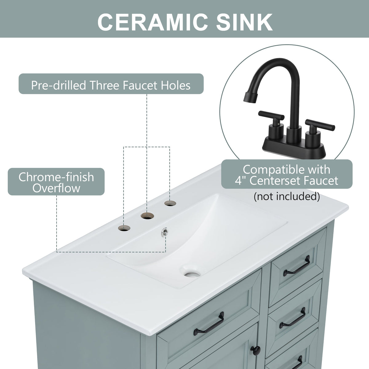 36" Bathroom Vanity with Sink