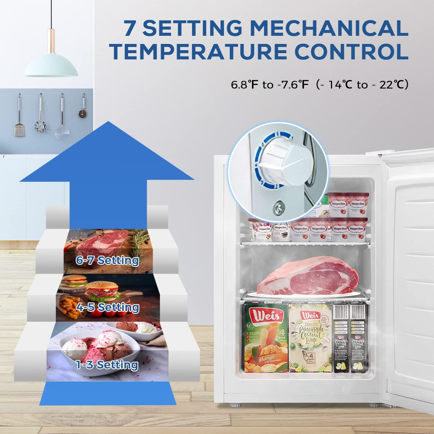 Kismile Upright Freezer,3.0 Cu.ft Mini Freezer with Reversible Single Door