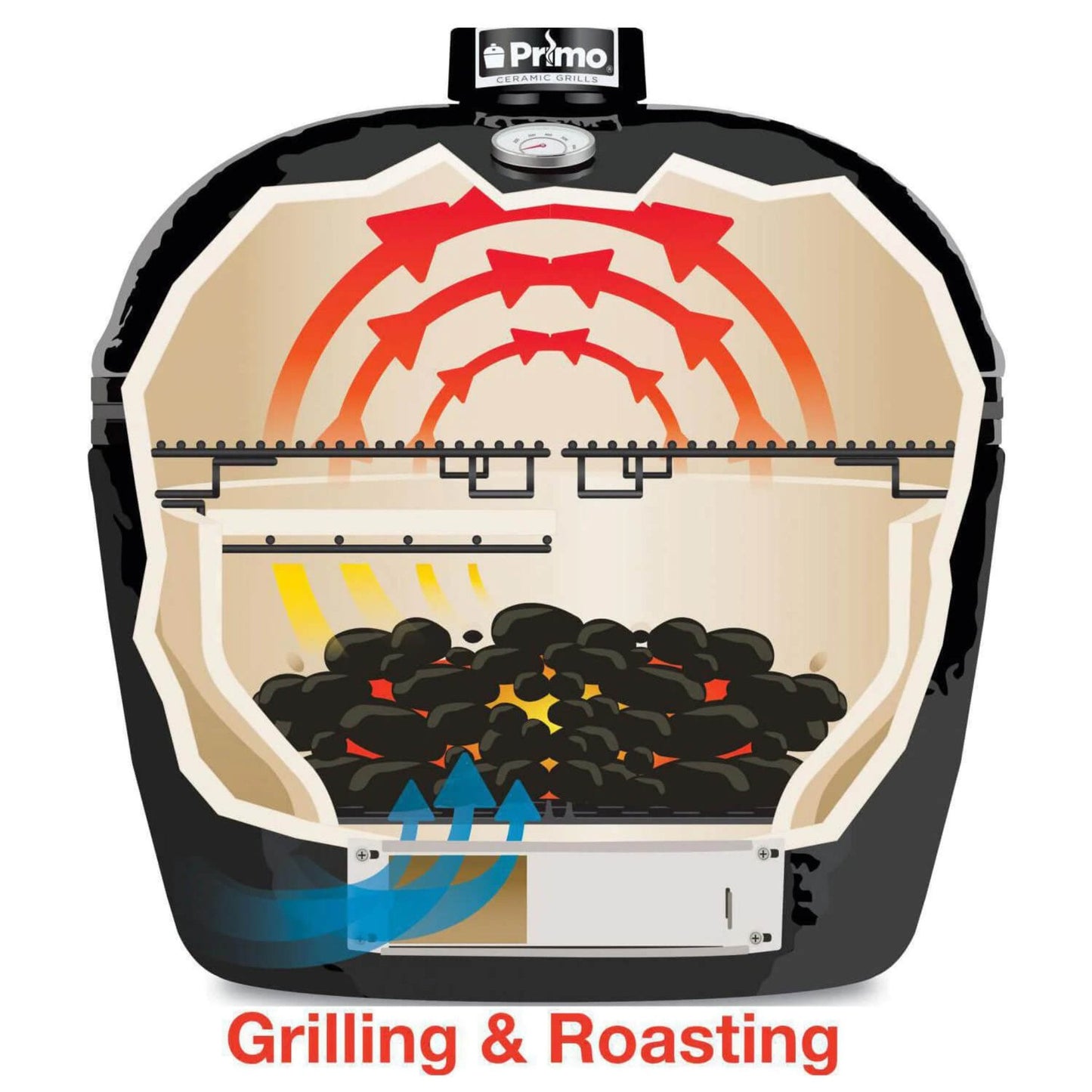Primo Oval XL 400 Ceramic Kamado BBQ Grill W/ Stainless Steel Grates [PGCXLH] (SAK23100)