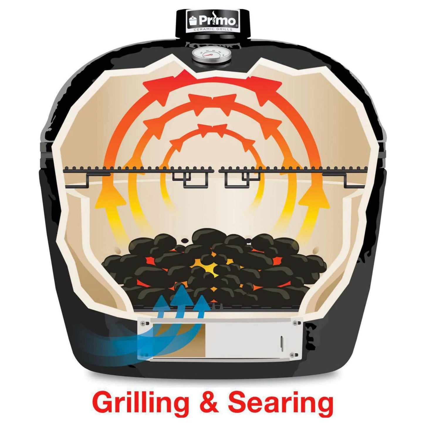 Primo Oval XL 400 Ceramic Kamado BBQ Grill W/ Stainless Steel Grates [PGCXLH] (SAK23100)