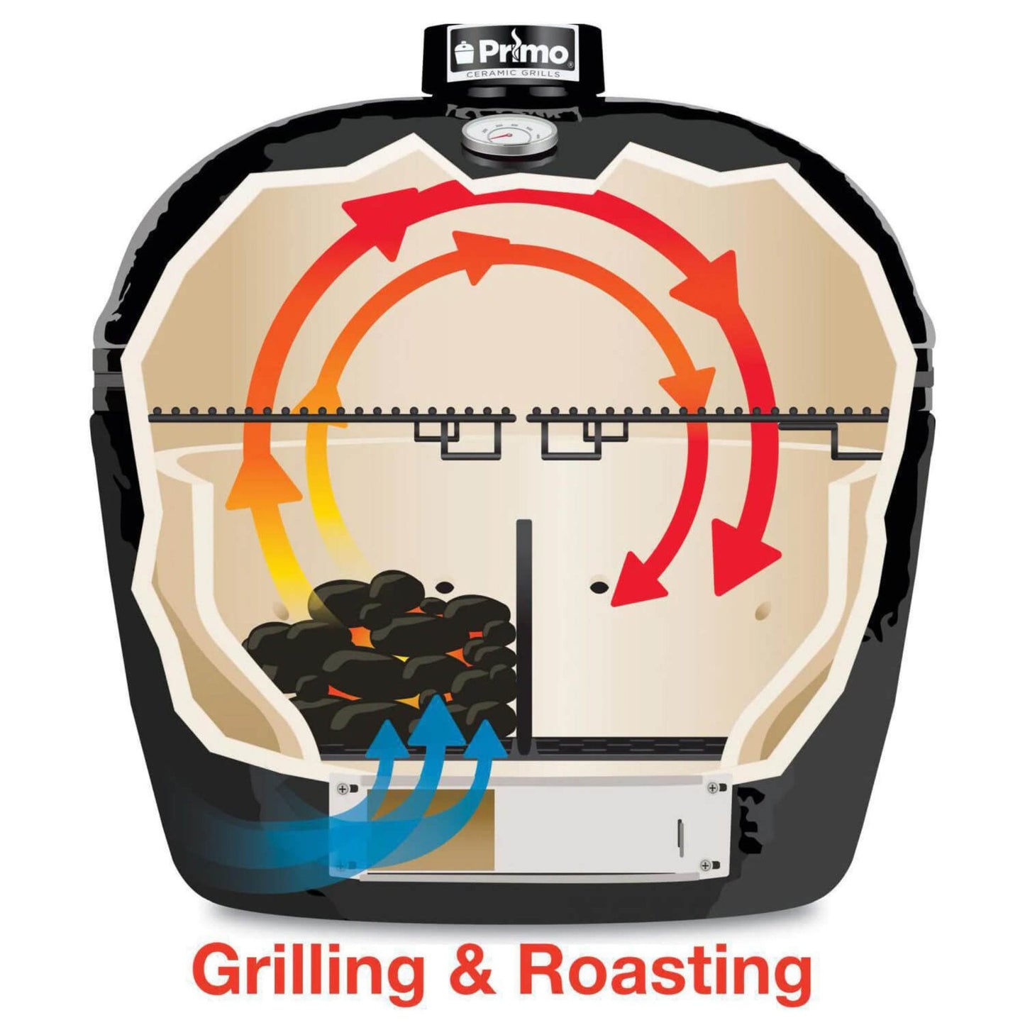 Primo Oval XL 400 Ceramic Kamado BBQ Grill W/ Stainless Steel Grates [PGCXLH] (SAK23100)